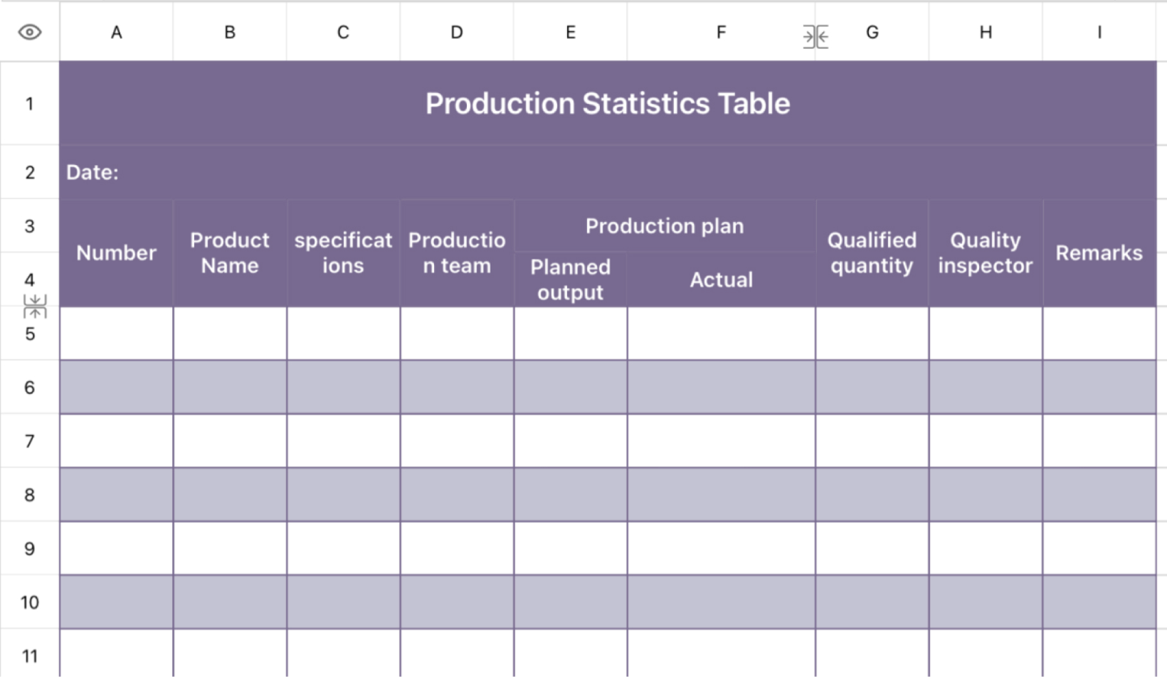 Production statistics table 1